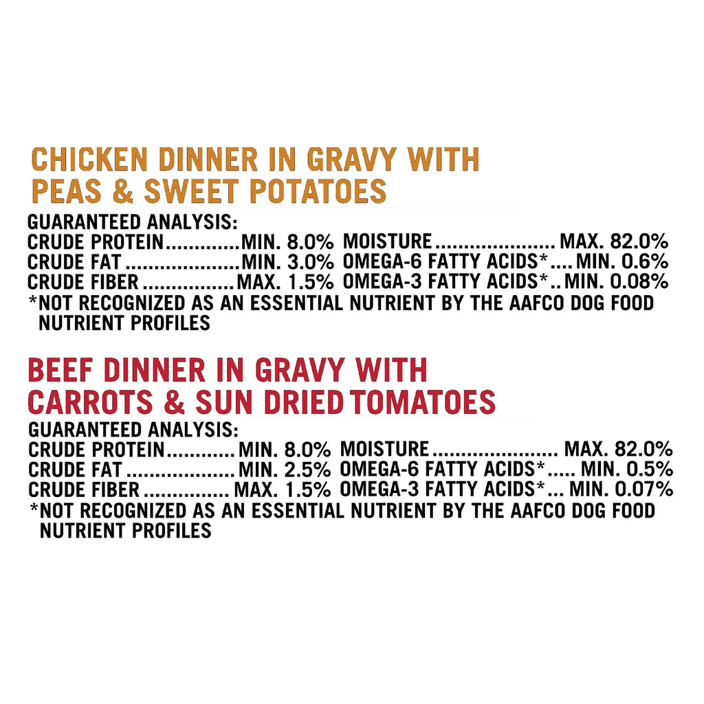 Grain Free Chicken & Beef Dinner Wet Dog Food Variety Pack 3.5 oz k7