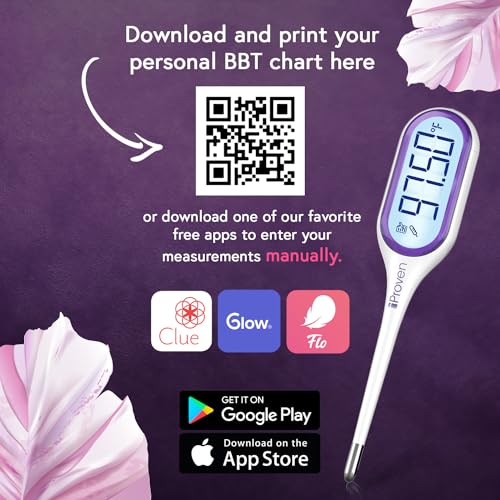 Basal Body Thermometer with Backlight, 1/100 Degree Precision for Ovulation Tracking a7