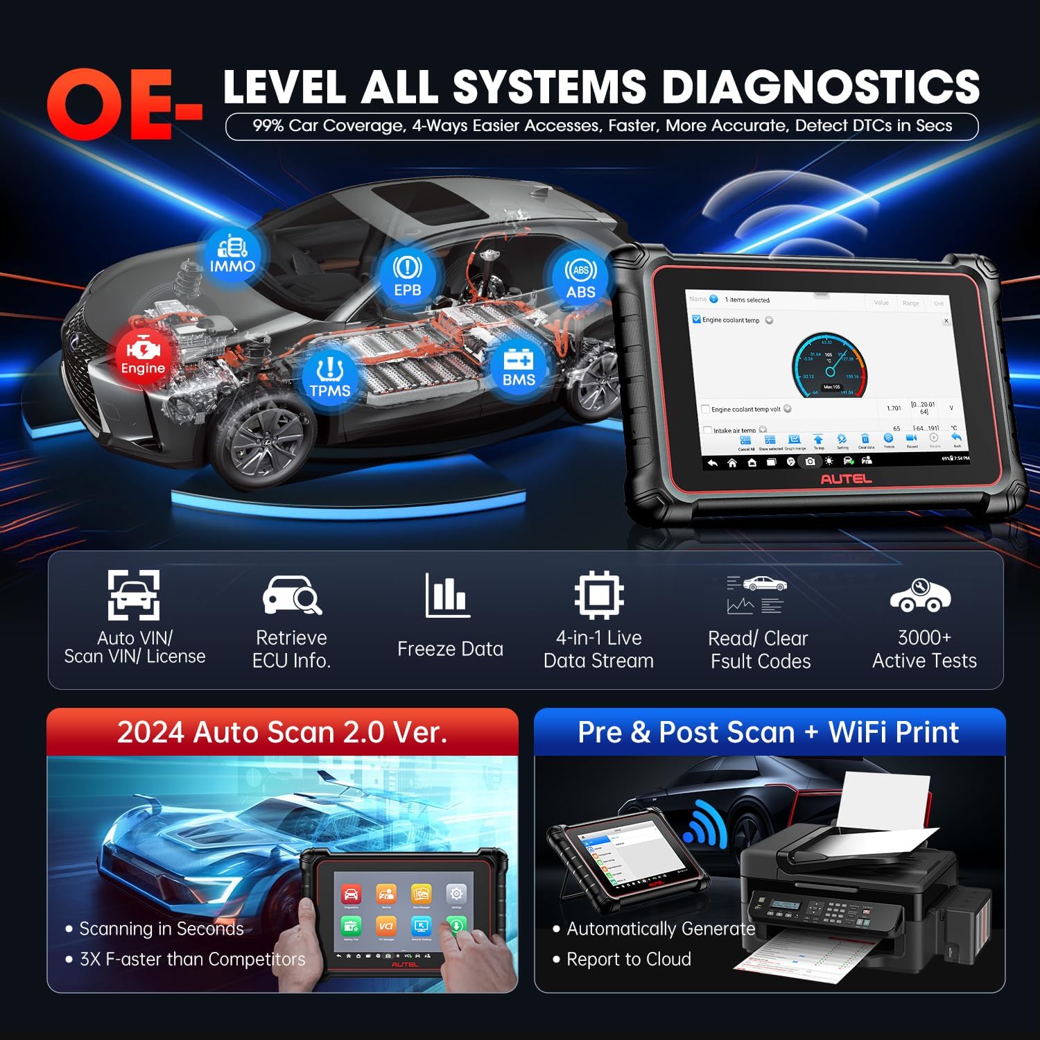 OBD2 Scanner 8in Bidirectional Diagnostic Tool 40+ Reset q7k