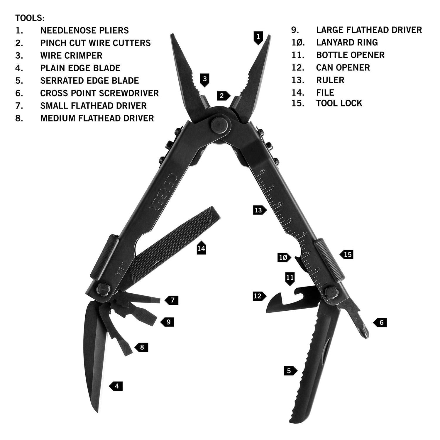 Multi-Tool Pliers with Needlenose k7p