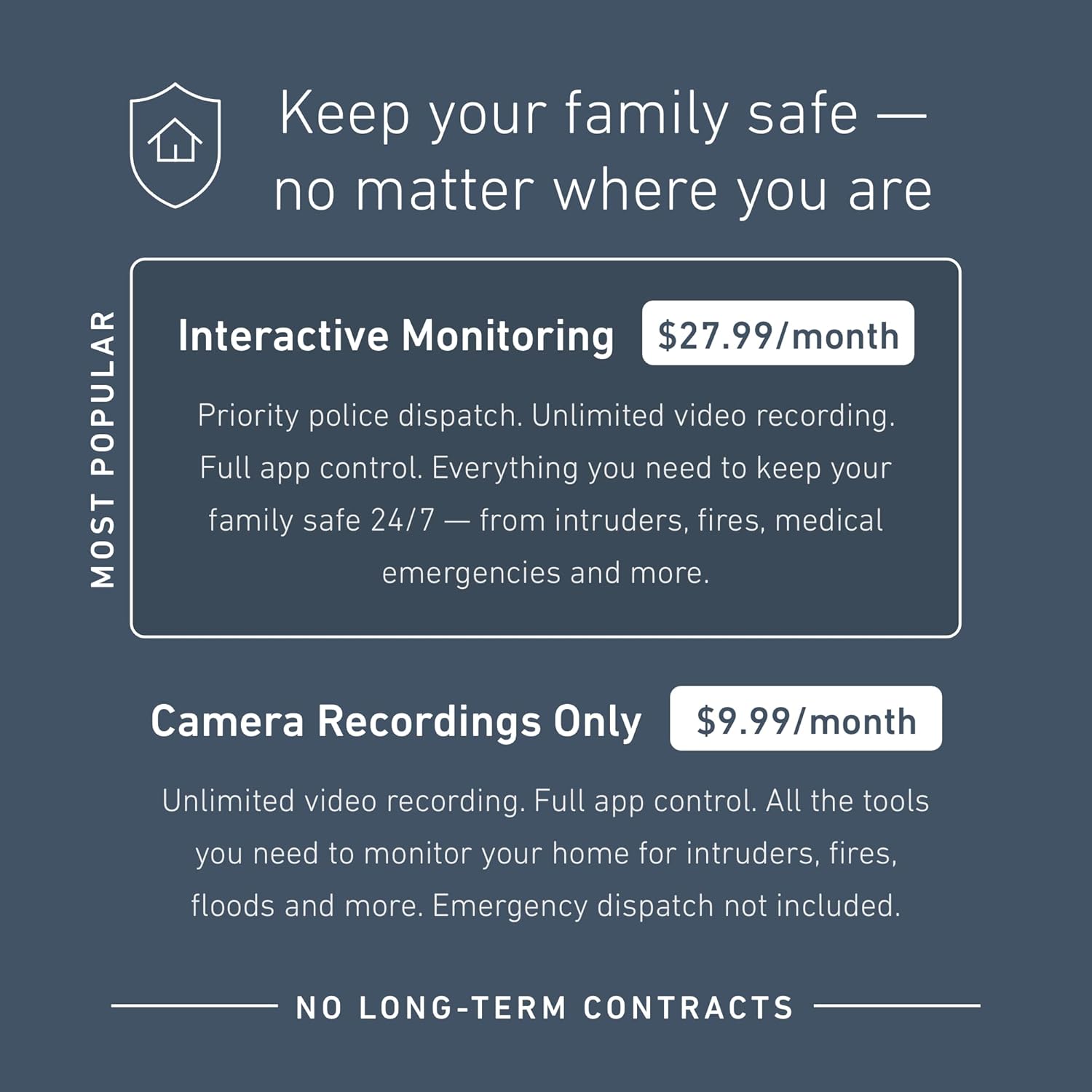 Camera 1080p for Home Security System k7m