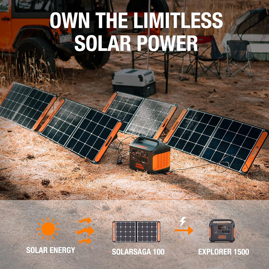 Portable Power Station 1534Wh Generator 1800W AC Outlets RV Camping k7