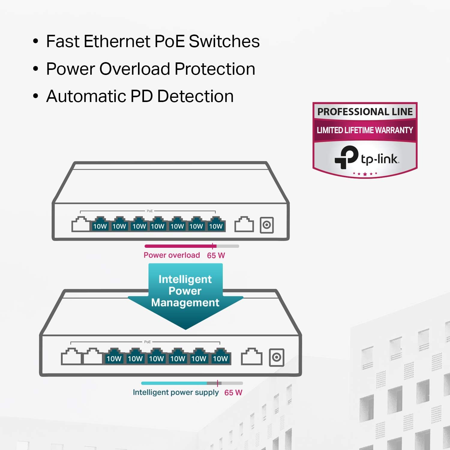 9 Port PoE+ Switch 65W Metal 2 Pack k7