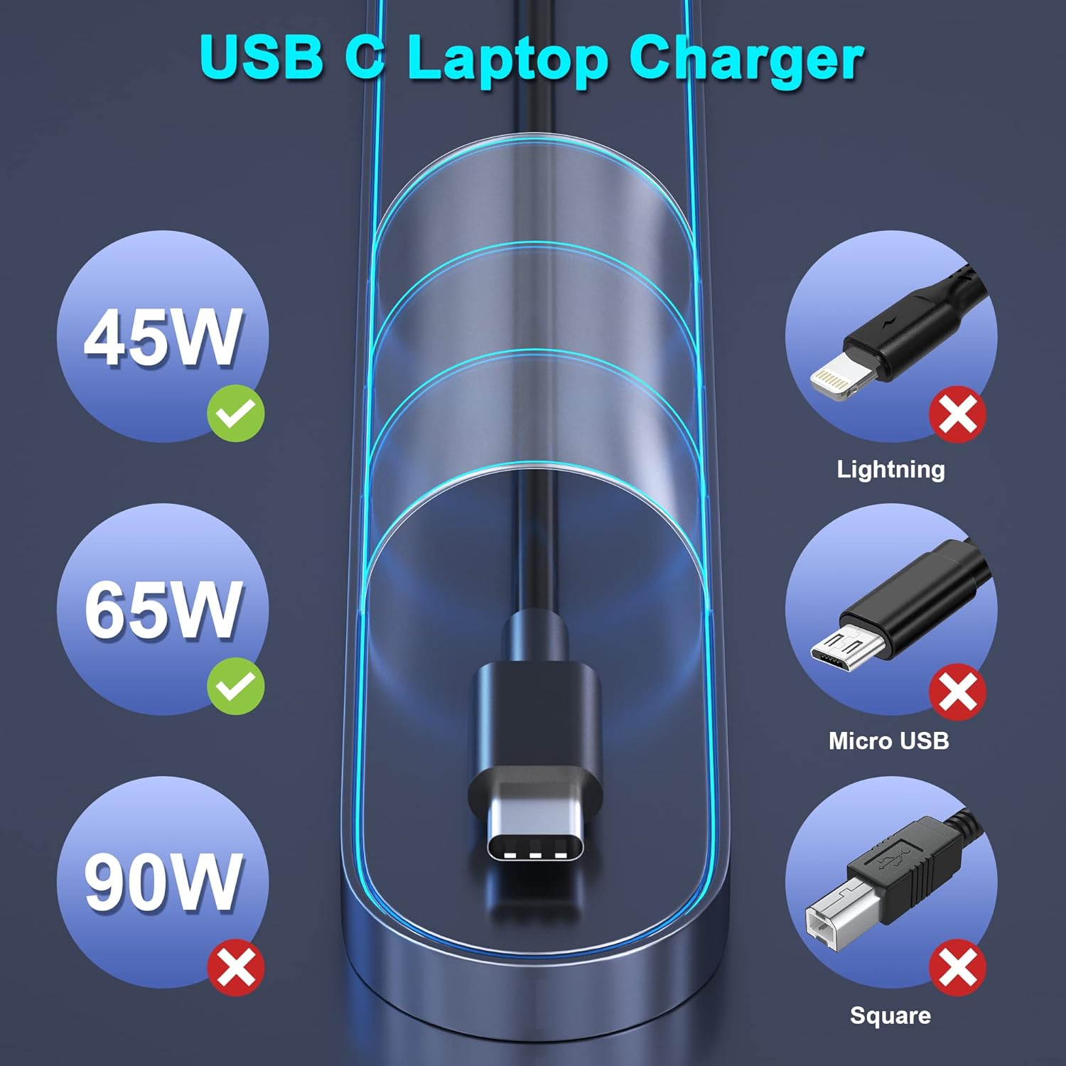 Laptop Charger 65W USB C Power Adapter k7