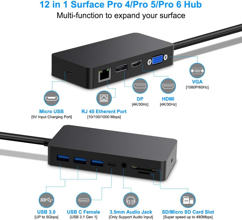 Surface Pro Dock Dual Monitor HDMI USB Hub Combo 9k