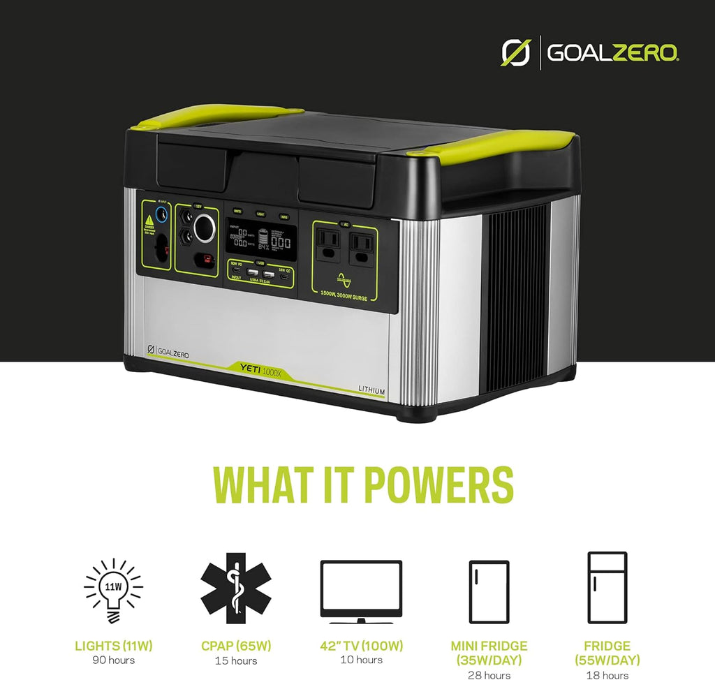 Solar Generator Kit with 100W Panel a7