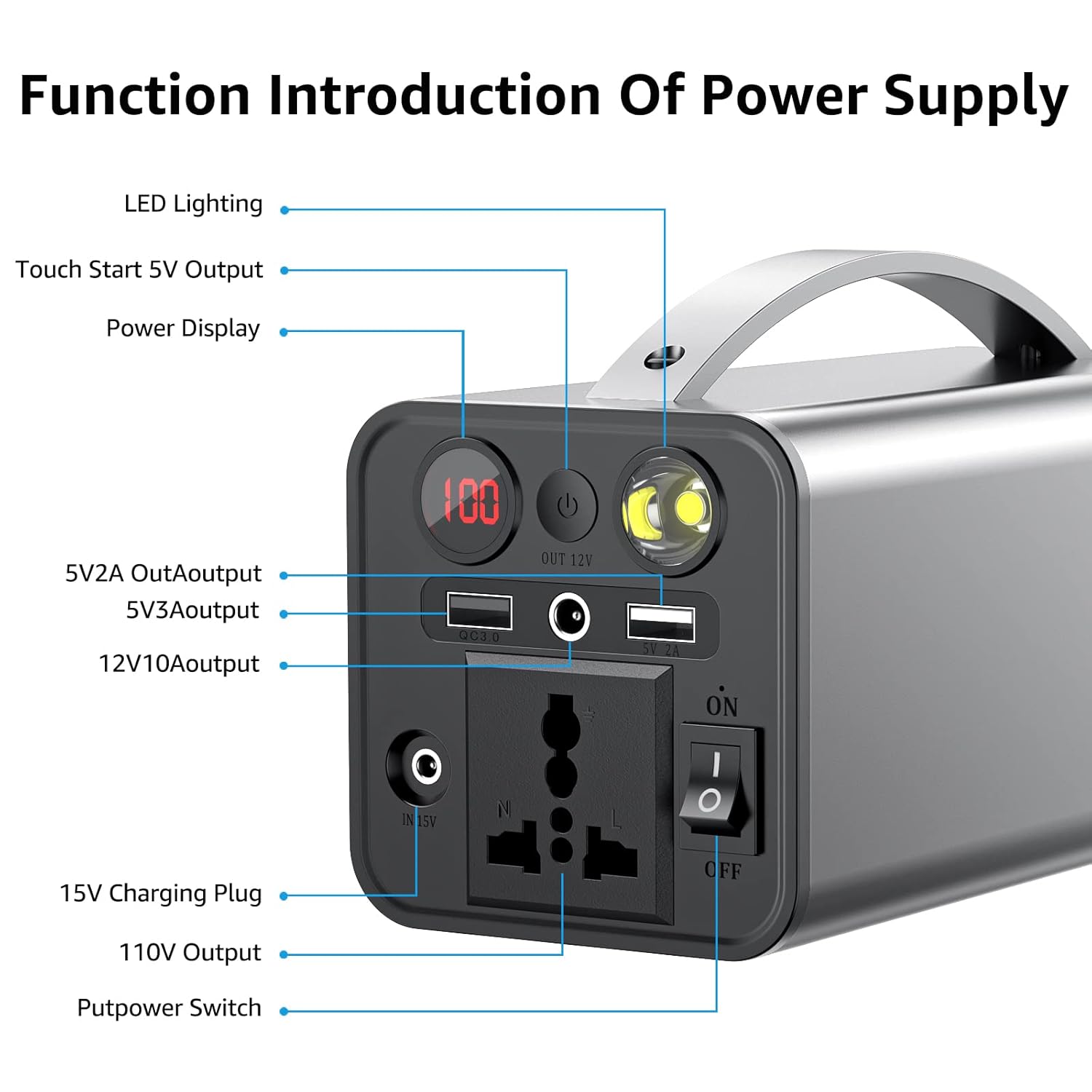 Portable Power Station 150WH Camping Battery Dual AC Outlet Solar Ready k7