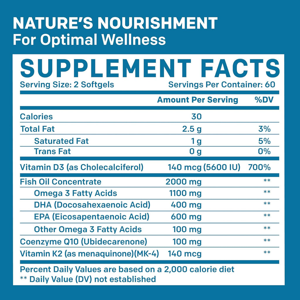 Fish Oil Omega 3 with Vitamins D3 K2 CoQ10 Lemon 2100mg 120ct a7