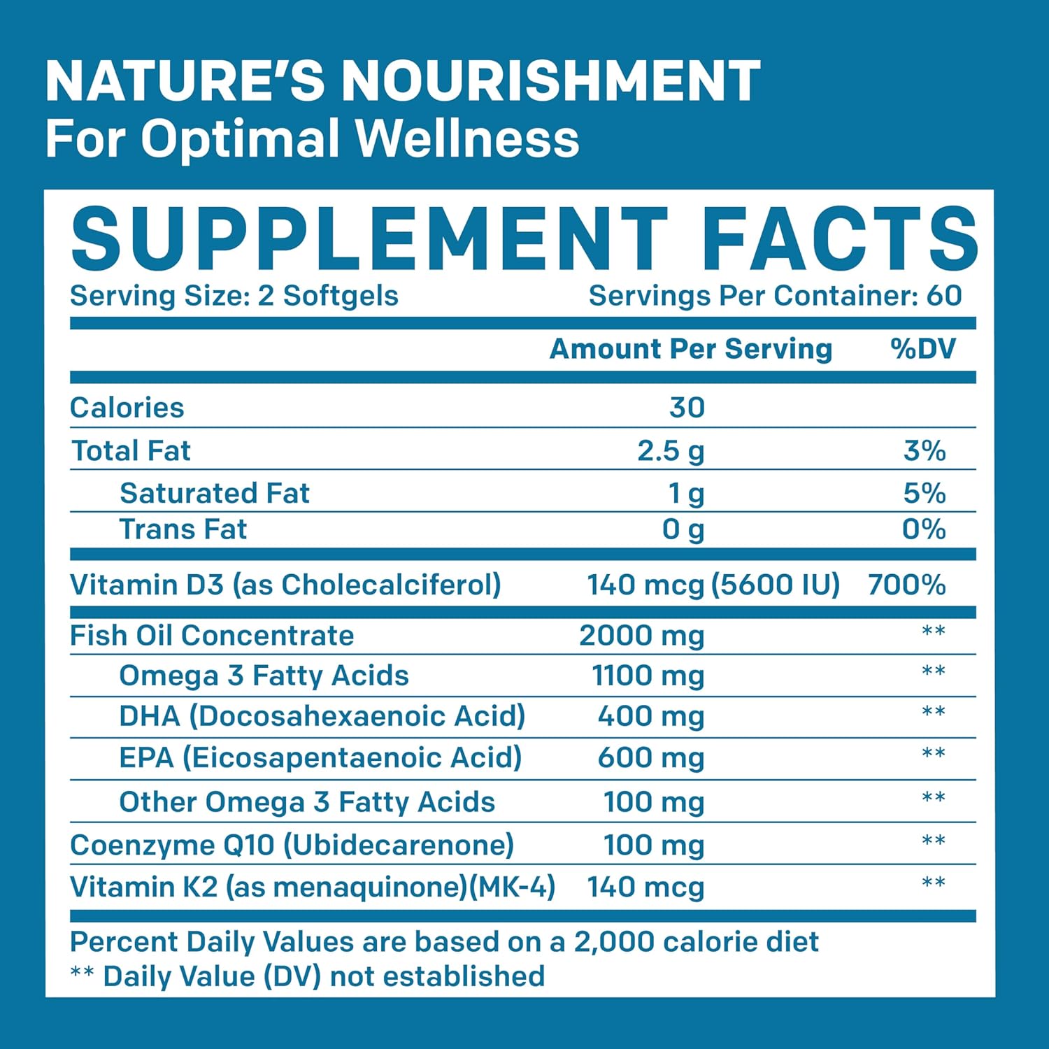 Fish Oil Omega 3 with Vitamins D3 K2 CoQ10 Lemon 2100mg 120ct a7