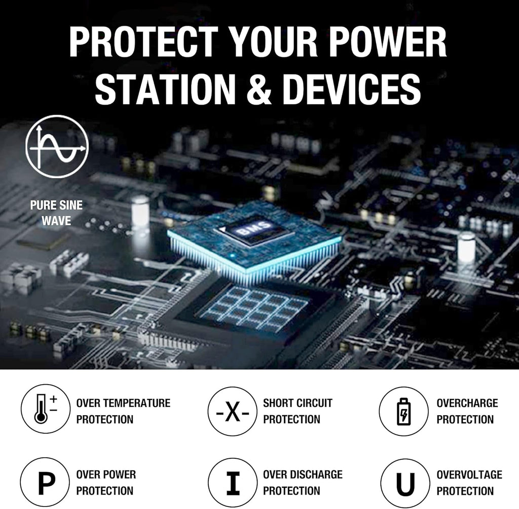 Portable Power Station 1534Wh Generator with AC Outlets for Camping RV k7