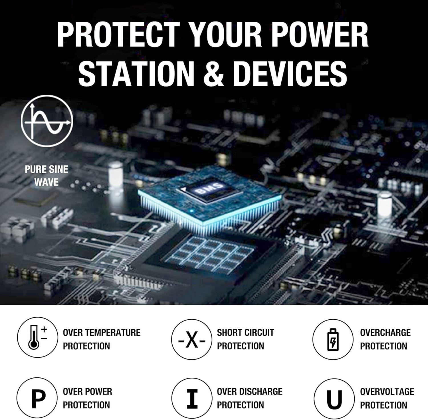 Portable Power Station 1534Wh Generator 1800W AC Outlets RV Camping k7