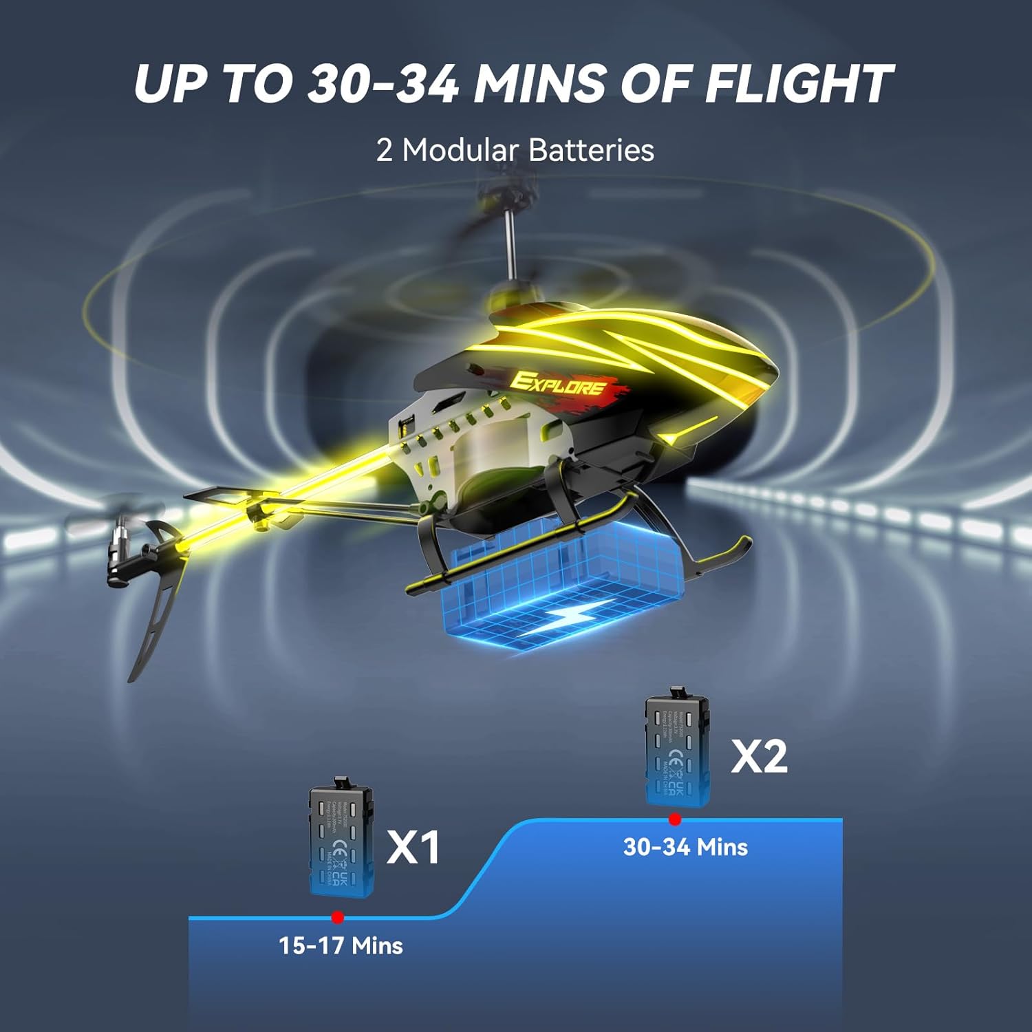 RC Helicopter for Kids Indoor Play 7+ LED Modes 30Mins Flight Gyro Stabilizer Blue k7