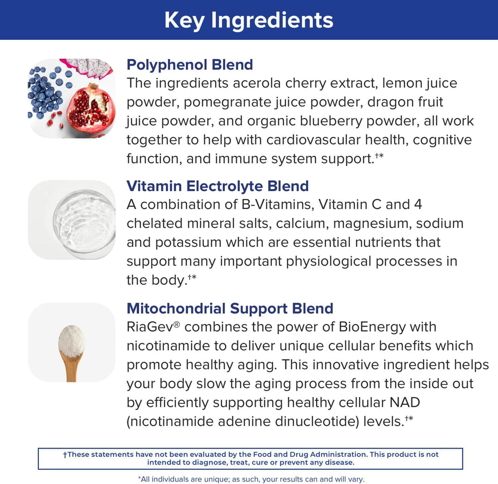 Energy Supplement Powder with Electrolytes a7