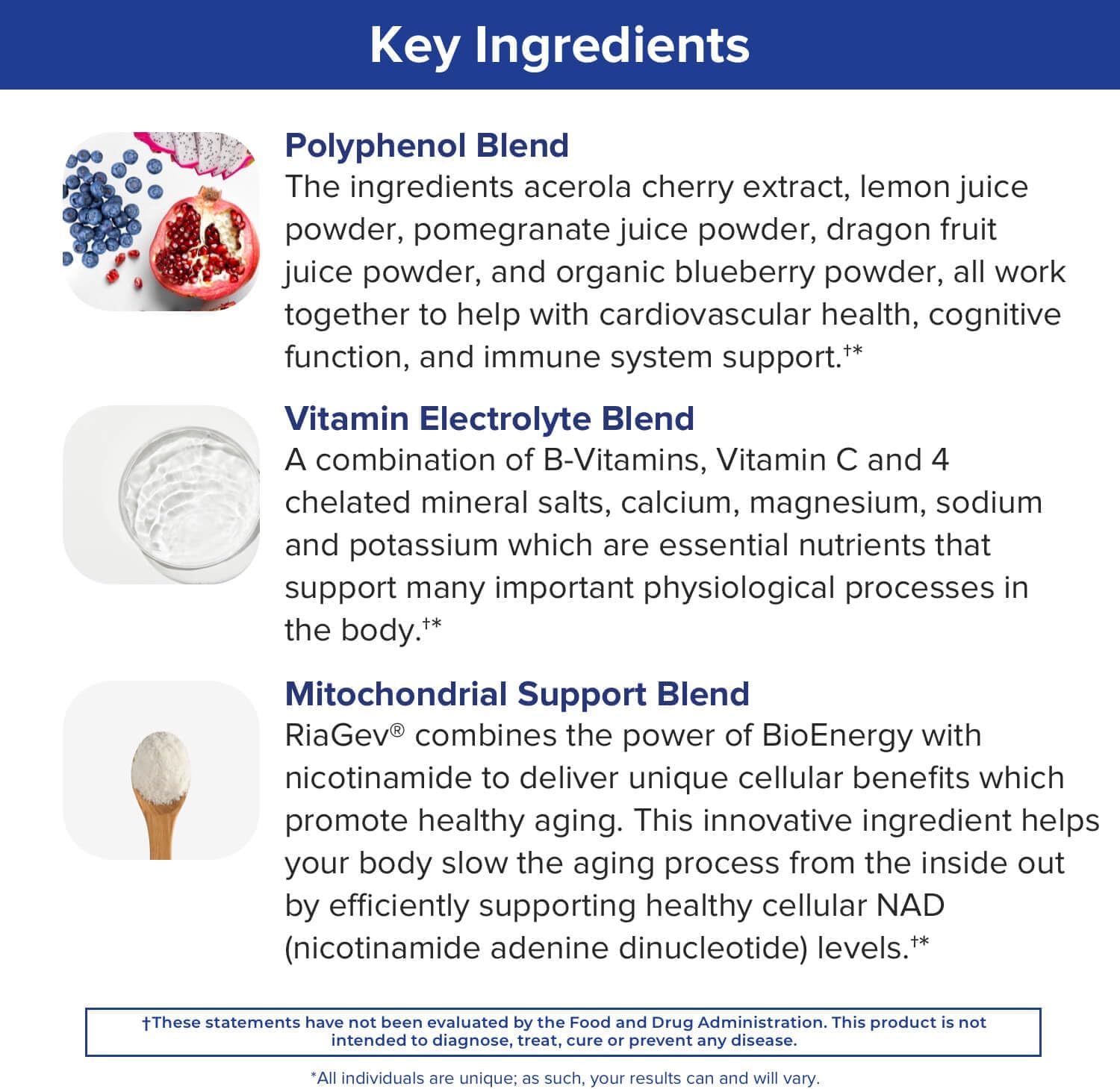 Energy Supplement Powder with Electrolytes a7