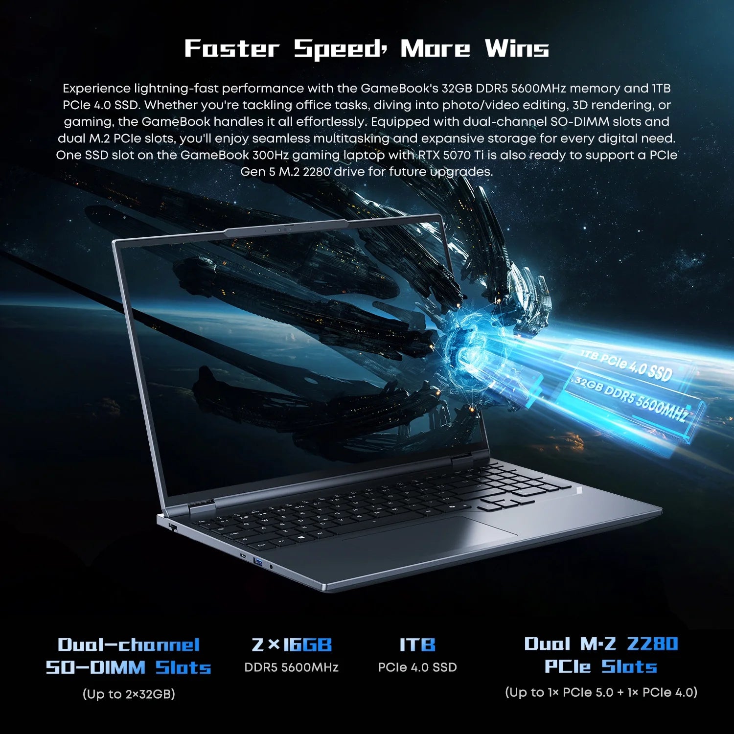 Gaming Laptop 16 inch RTX 5070Ti 32GB DDR5 1TB a7