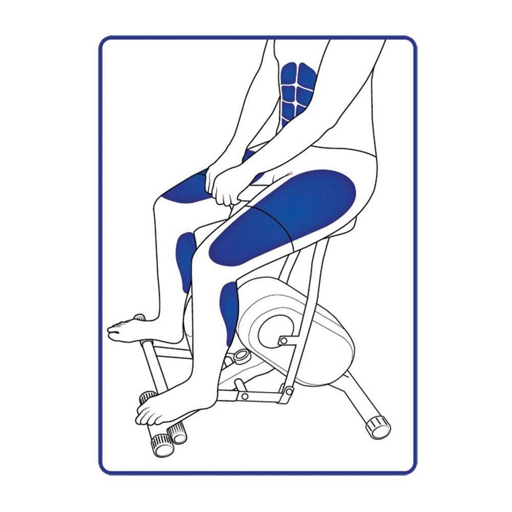 Rodeo Core Exerciser a7