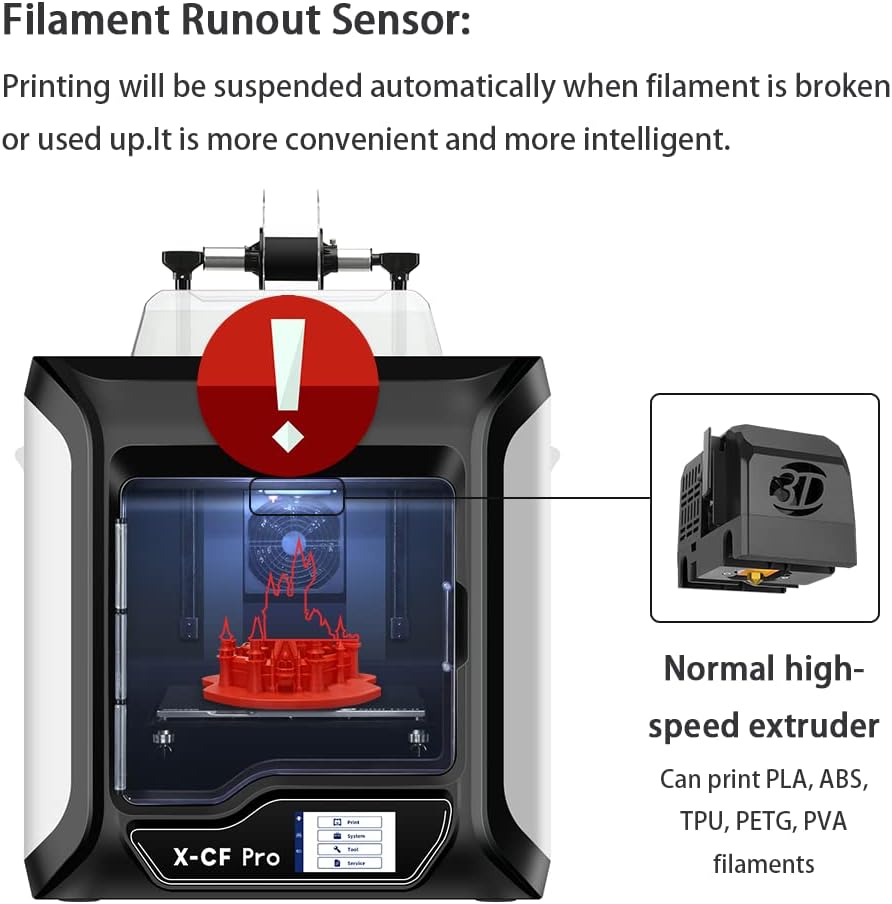 Industrial 3D Printer for Carbon Fiber Nylon, Auto Leveling 7k