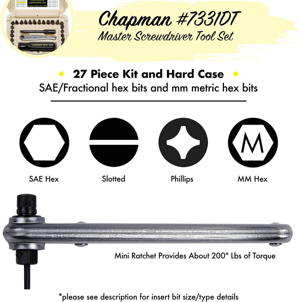 Screwdriver Set with 24 Insert Bits and Mini Ratchet Tool k7m