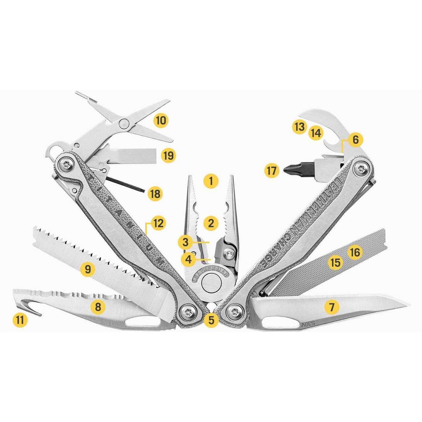 Multi-Tool Stainless Steel Handle 8a