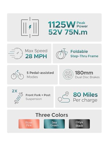 Electric Bike for Adults 20 Fat Tire 52V 13Ah Removable Battery 68Miles 28MPH 7 Speed Dual Suspension k7