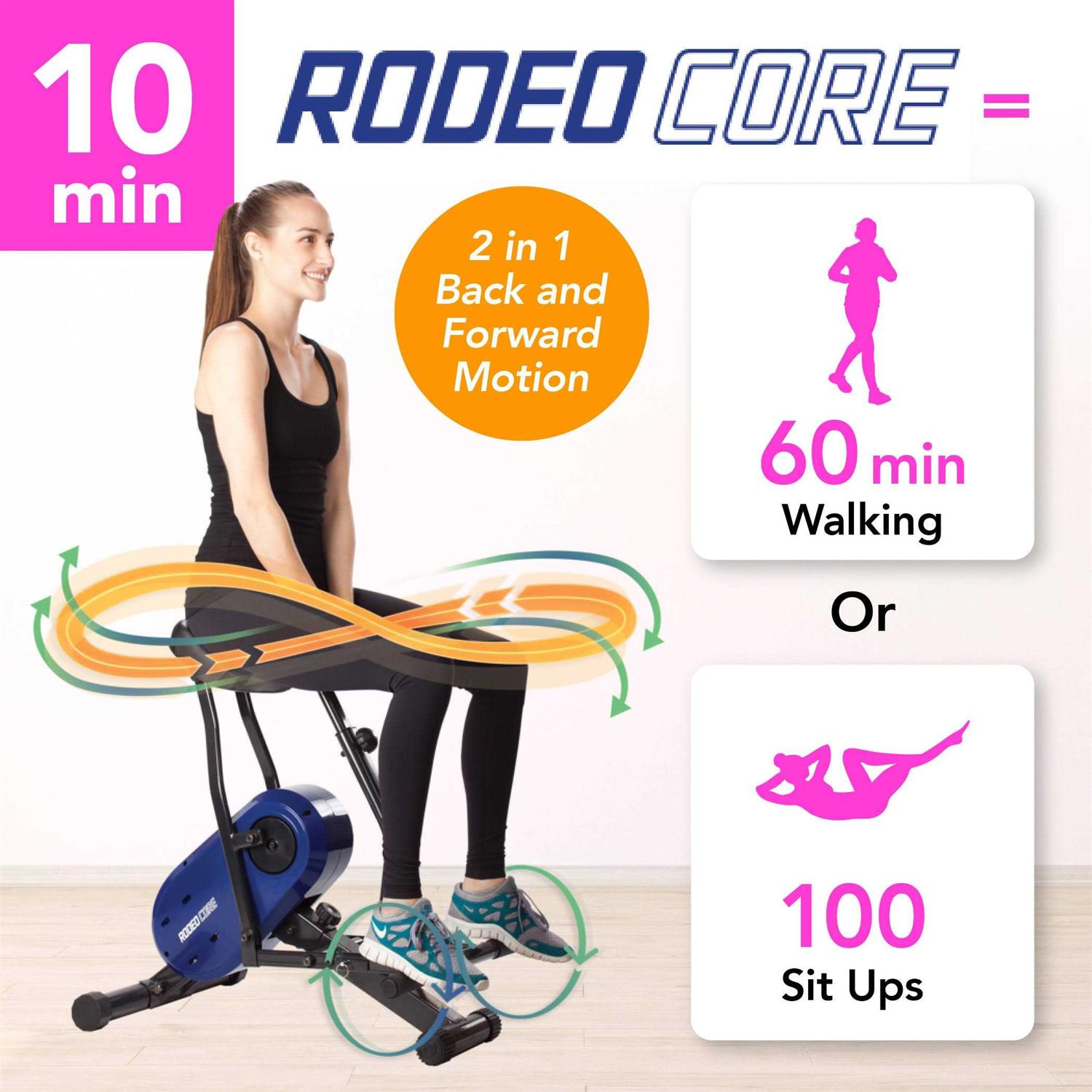 Rodeo Core Exerciser a7