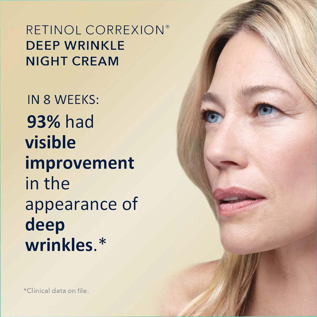 Retinol Anti-Aging Night Cream & Under Eye Care Set k7m