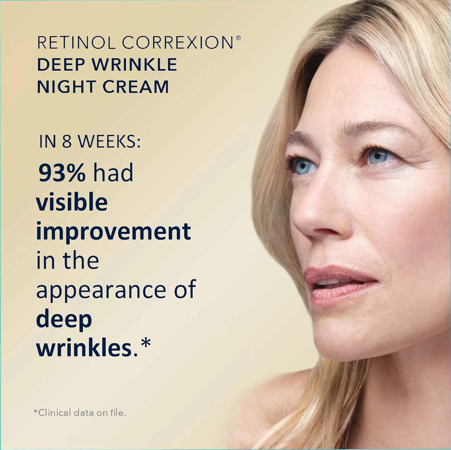 Retinol Anti-Aging Night Cream & Under Eye Care Set k7m