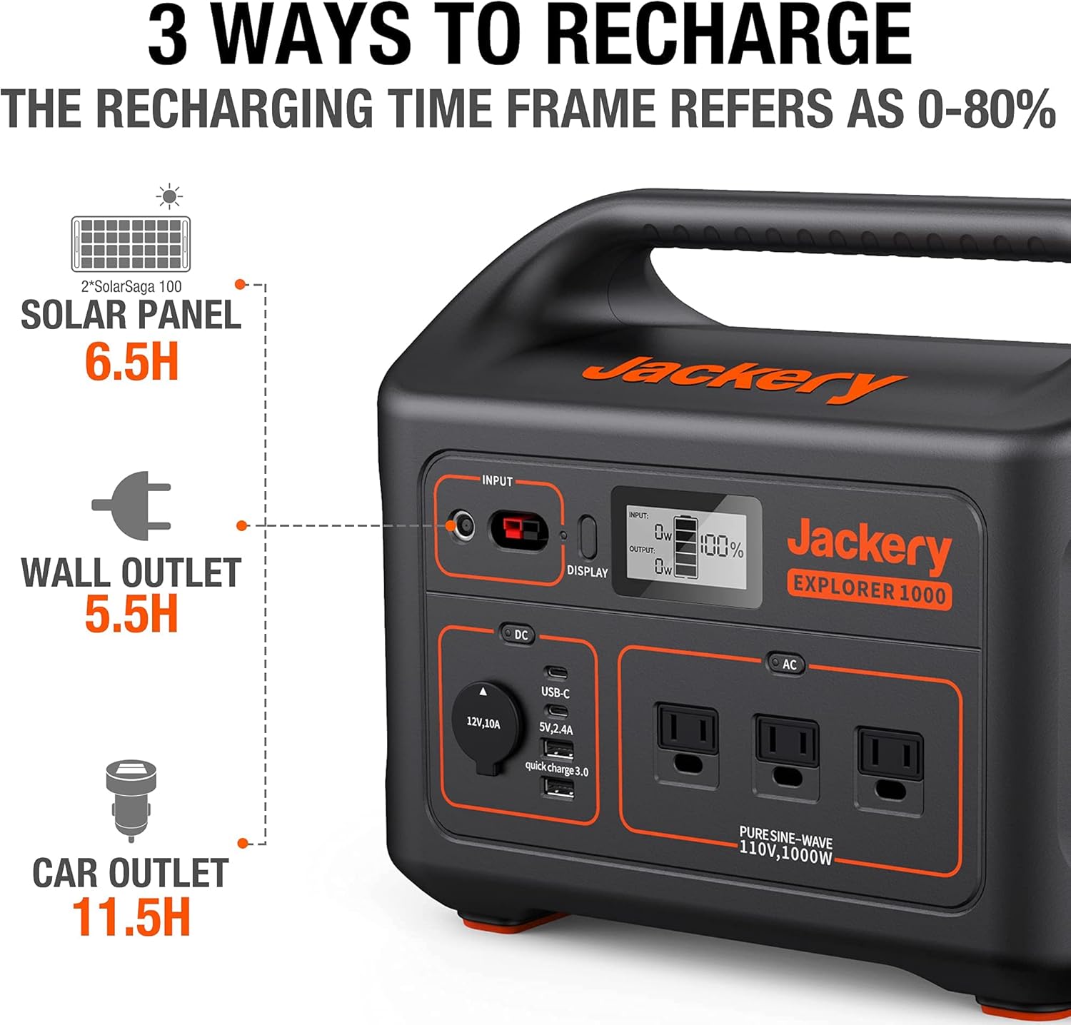 Portable Power Station 1002Wh Solar Generator a7