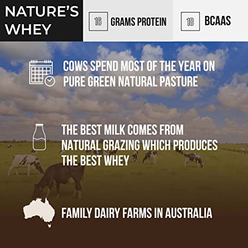 Grass-Fed Whey Protein Cold Process Unflavored 480g k7