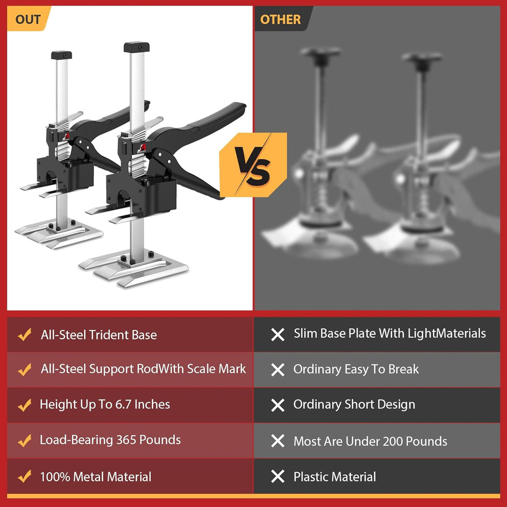 Construction Jack 2 Pack, Furniture Lifter for Cabinets and Tile, 440LBSa7
