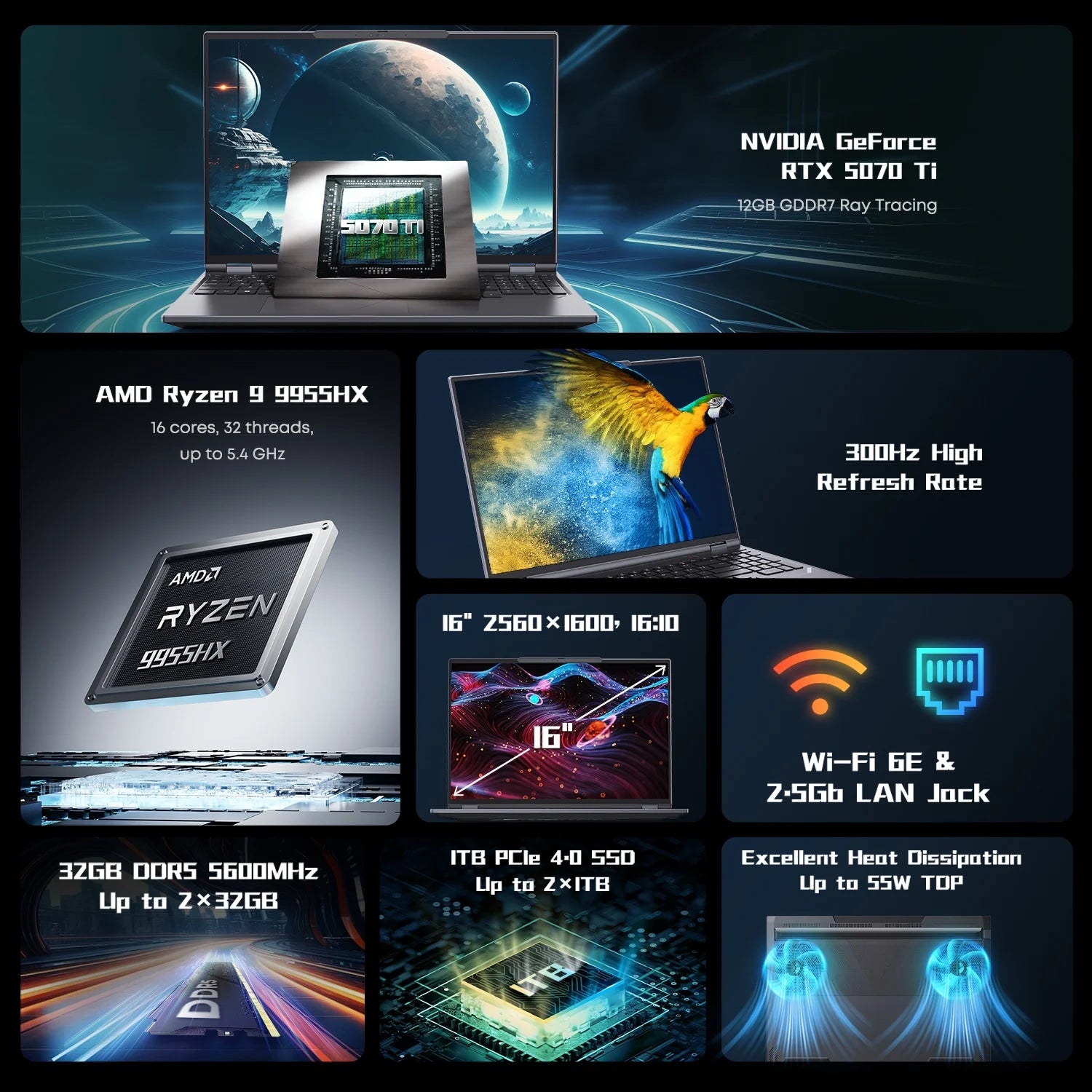 Gaming Laptop 16 inch RTX 5070Ti 32GB DDR5 1TB a7