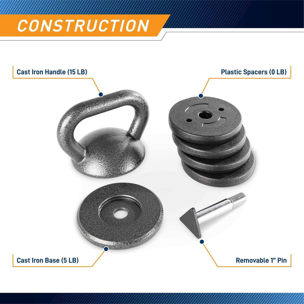 Adjustable Kettlebell 7k