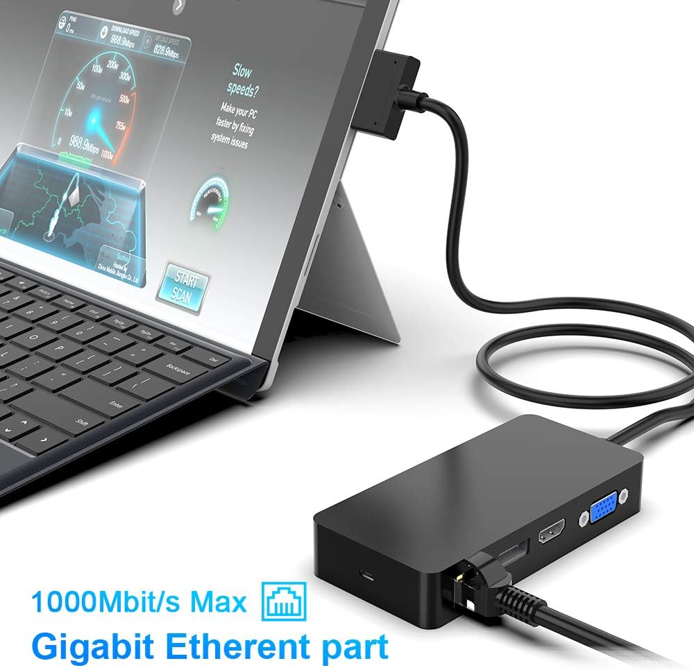 Surface Pro Dock Dual Monitor HDMI USB Hub Combo 9k