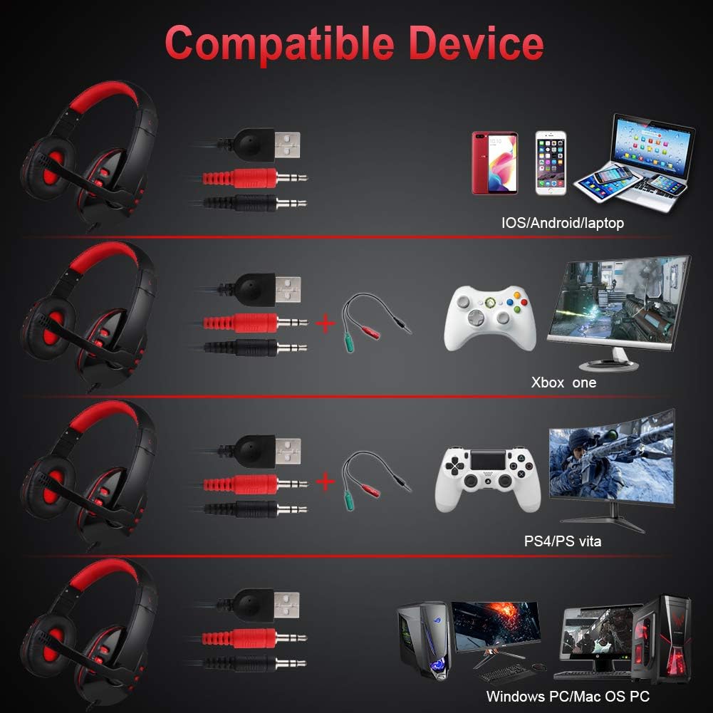 Gaming Keyboard Mouse Headset Combo USB Wired LED Backlit 114 Keys Red Light for PC Laptop k7