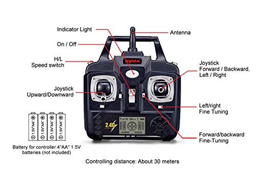 Helicopter RC Infrared 3CH Gyro Marine Aircraft Model a7